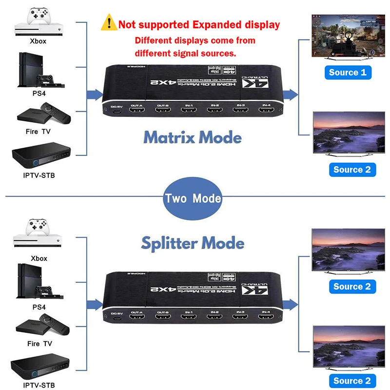 Thumbnail 3 - #8 Top 30 Audio Matrix Worth Buying In 2026