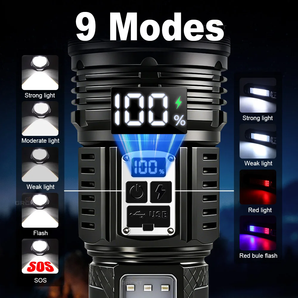 Thumbnail 3 - #50 Top 50 LED Flashlights Worth Buying In 2026