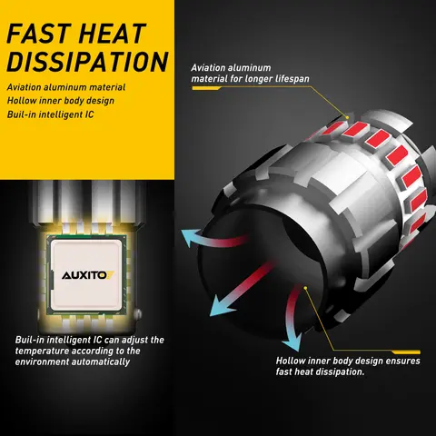 AUXITO 2 st P21W BA15S LED Röd 1156 7506 BAY15D 1157 P21/5W LED-lampor Billjus Vit Gul Bromsljus Backljus DRL 12V 10 best sales s21 - №10