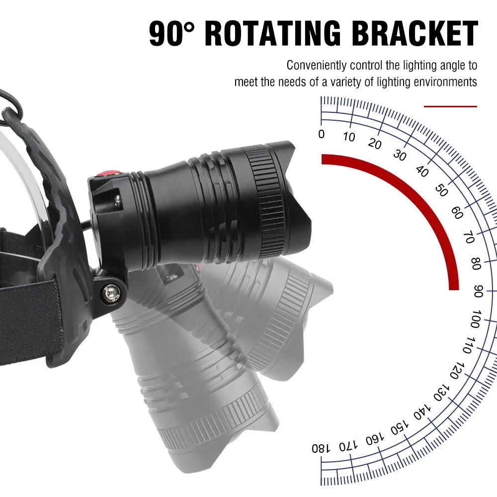 BORUiT-linterna frontal LED P50 superbrillante, recargable por USB, con zoom, 18650, resistente al agua, para acampada y Pesca