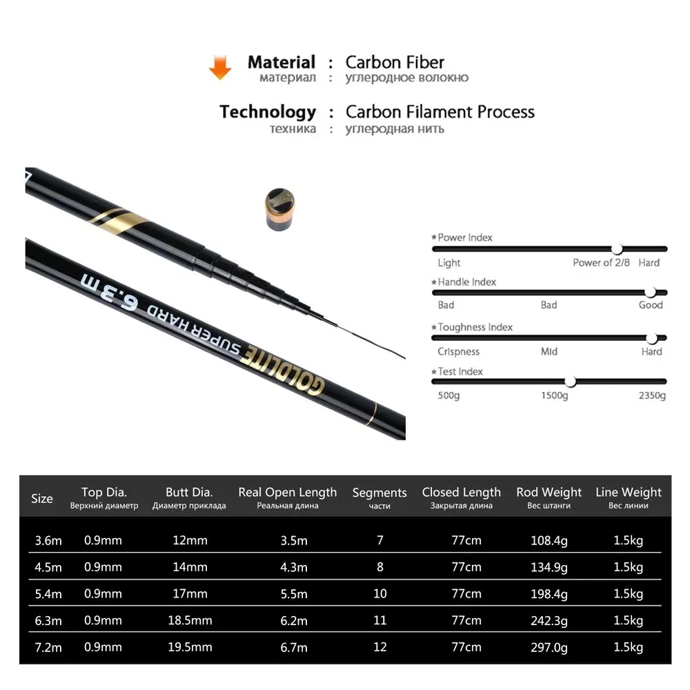 Goture GOLDLITE Telescopic Fishing Rod 3.6m-7.2m Carbon Fiber Ultra-Light Stream Carp Fishing Rod Freshwater Hand Pole Pesca