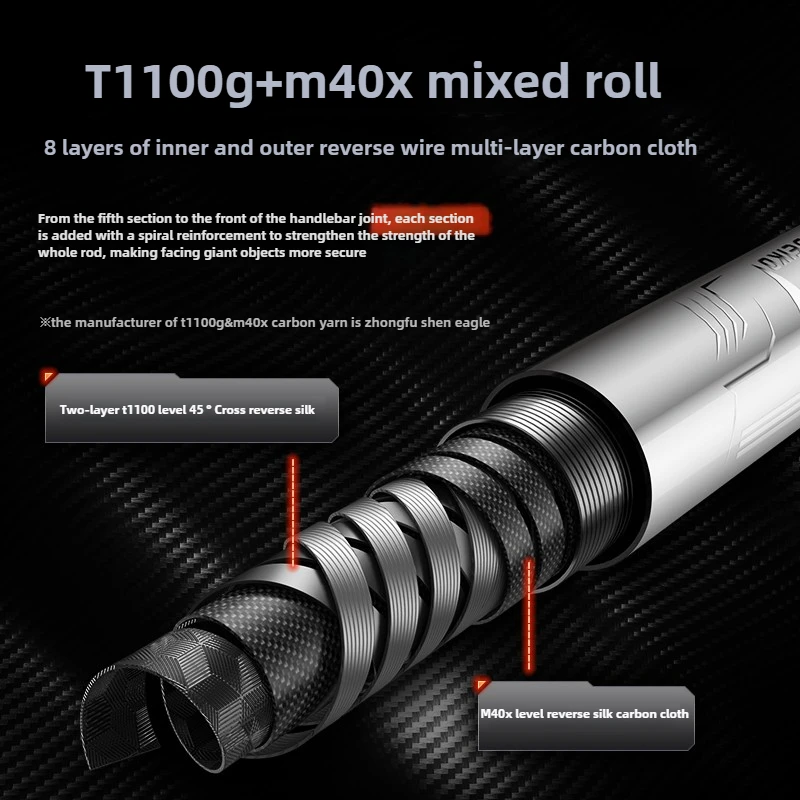 GAMA قوة خفيفة للغاية قضيب اليد سوبيرهارد Canne A Peche 19 لحن عالية الكربون قوة الخصر تايوان الصيد رود Pesca #4