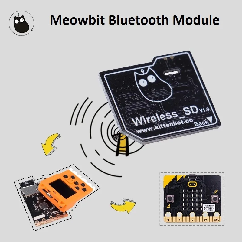 KittenBot беспроводной SD Bluetooth модуль для MeowBit