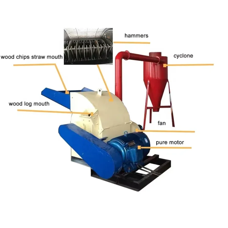 Manufacturers sell at a discount hard wood crusher shredder