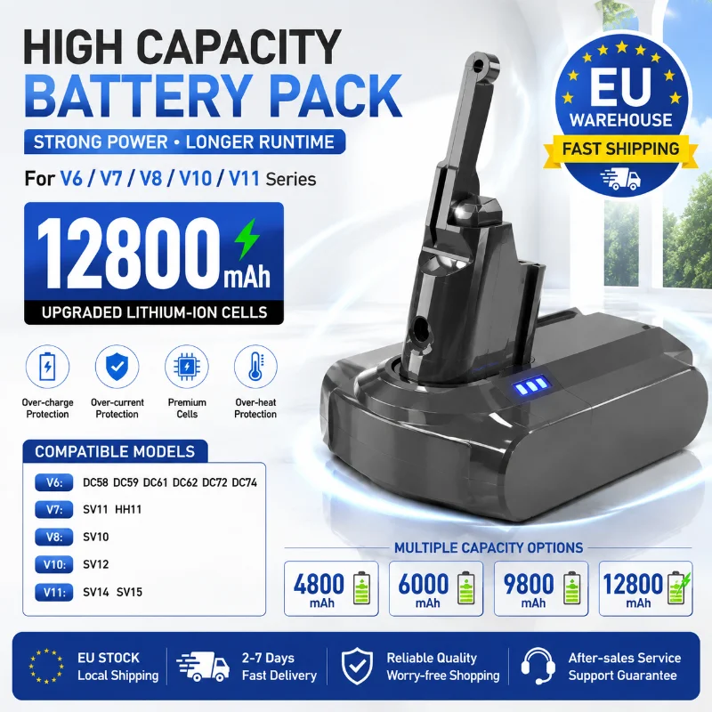 21,6V 25,2V Li-Ionen-Ersatzakku für kabellose Staubsauger der Serien V6 V7 V8 V10 V11, Hochleistungs-Akku mit 4800mAh 6000mAh 9800mAh 12800mAh, kompatible Modelle SV03 SV10 SV11 SV12 SV14 SV15,