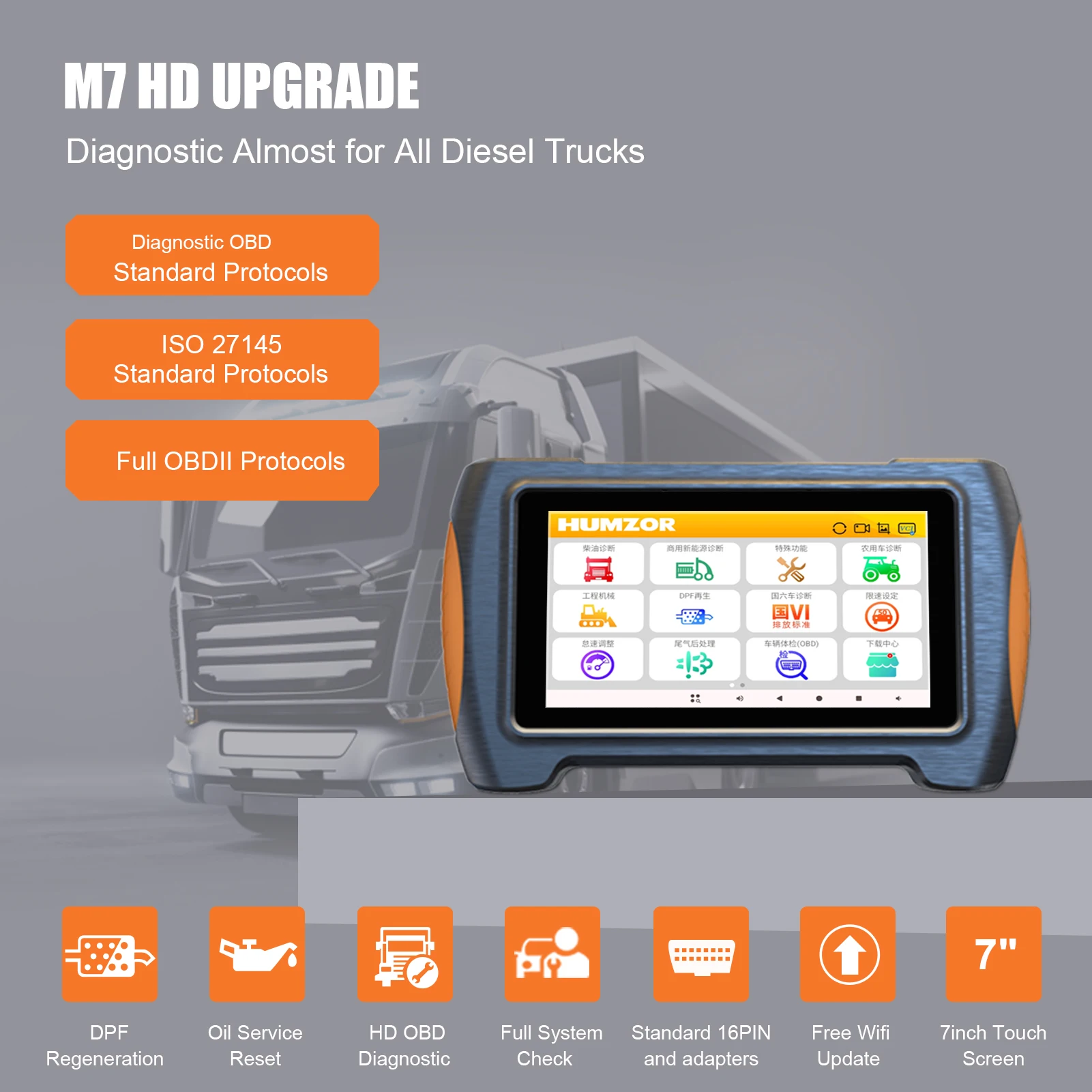 Humzor NexzDAS M7 HD Heavy Duty Truck Full System Car Diagnostic Scanner For 12-24V Diesel Vehicles OBD2 Tools