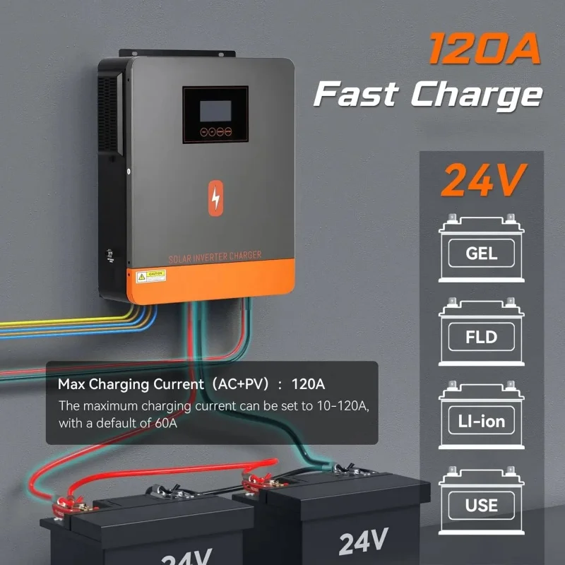 PowMr 3.6KW Solar Hybrid Inverter 120A MPPT Solar Charge 24V DC to 110VAC Pure Sine Wave Inverter Support Lifepo4 for Solar Home