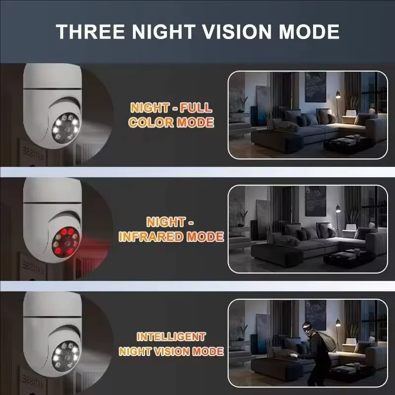 4G WiFi IP Camera E27 Bulb Cam 3MP Wireless Baby Monitor AI Tracking Security Video Surveillance Pet Cam SmartLife Indoor view 6