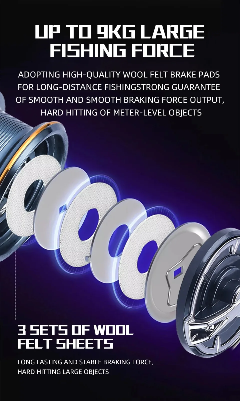 Okuma Original Nahtloses Spinnrad, Modelle 1000-2500-5000, Ausgestattet mit Stylischen Polarisierten Angelbrillen – Detail 11