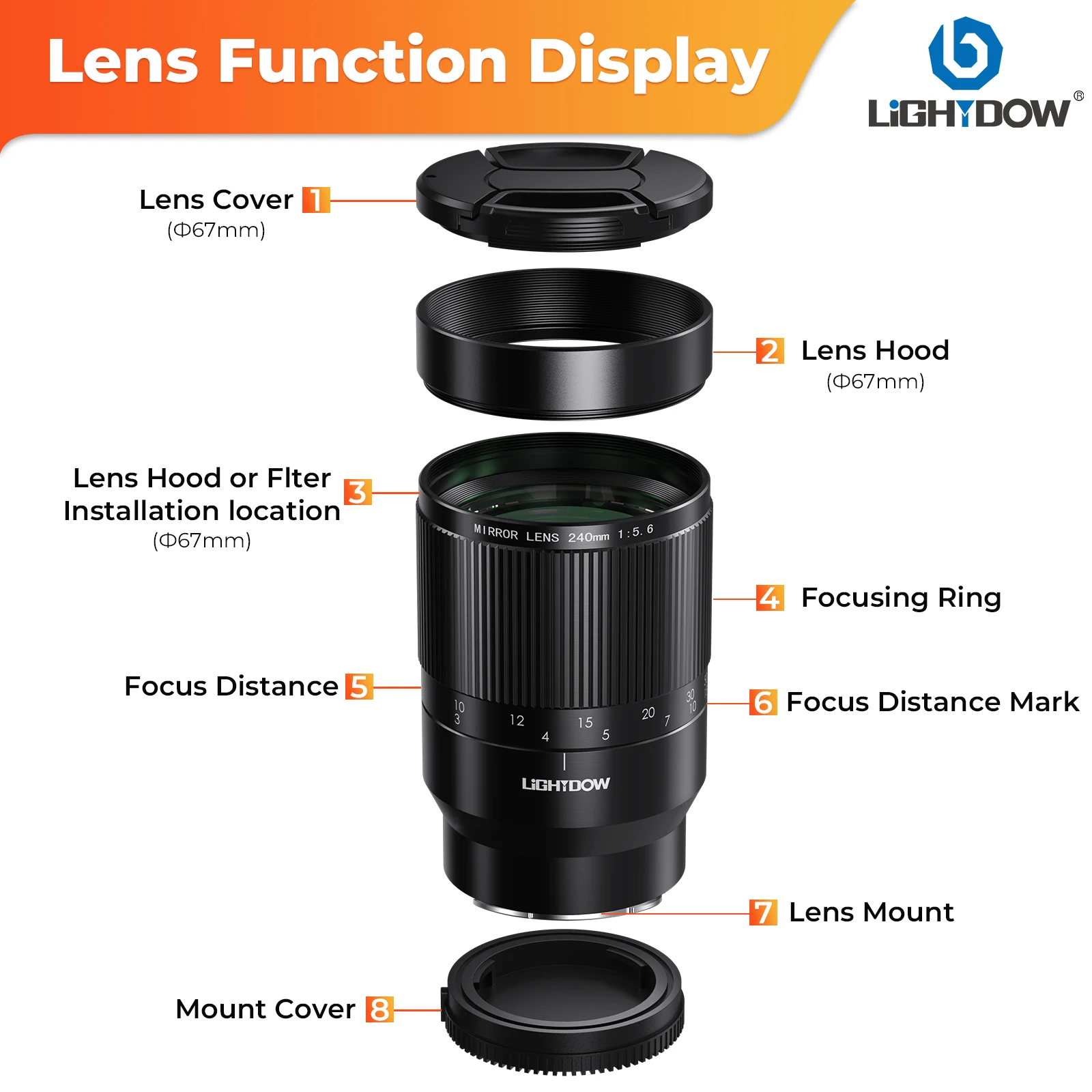 Lightdow جديد 240 مللي متر F5.6 Foldback Prime عدسة لكانون EF نيكون Z سوني E جبل مايكرو كاميرا واحدة كانون EF نيكون F SLR كاميرا