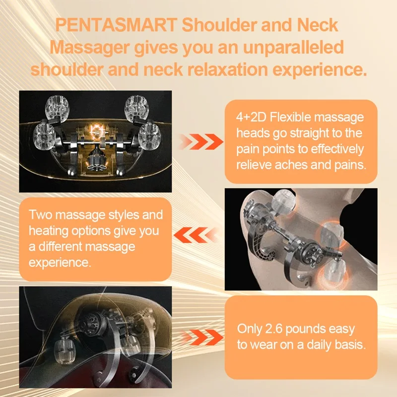 Wireless Neck and Back Massager Electric Neck Shoulder Massager, 6D Shiatsu Kneading Massage Shawl Cervical Trapezius Massager