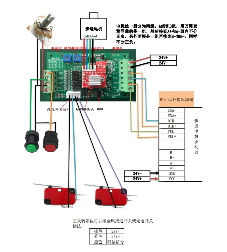 ZMC-Y100 Stepper Motor Controller + Driver All-in-One Stepper Motor