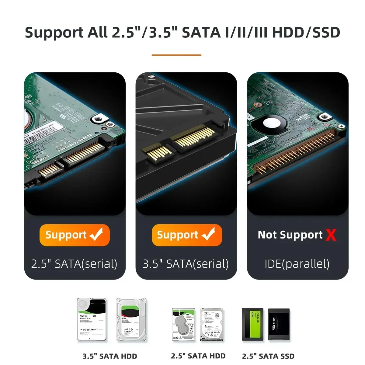 MAIWO Dual Bay 2.5 3.5 Inch SATA HDD SSD with Offline Clone for 3X USB3.0 Hub Extension 48TB Capacity Hard Drive Docking Station