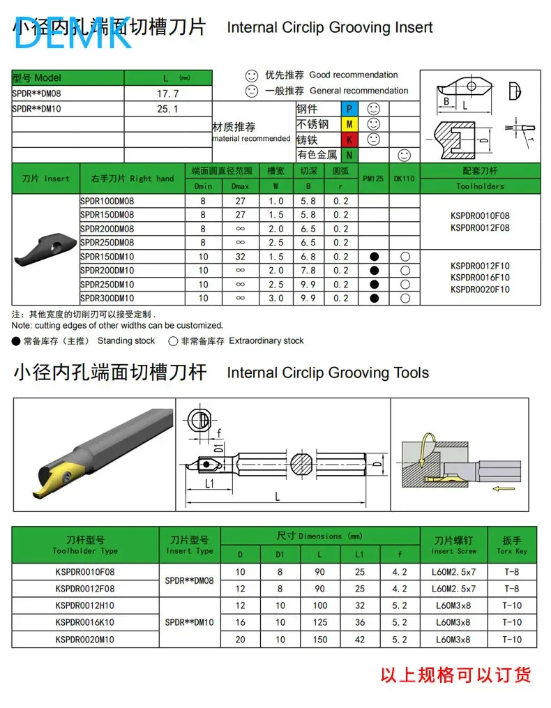 KSPDR Small Inner Hole End Face Grooving Cutter Bar SPDR SPDR200DM10 Large Cutting Depth Tungsten Steel Alloy Cutter CNC Lathe