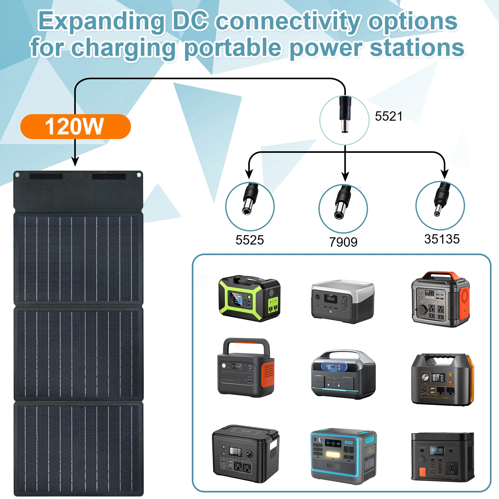 120W Faltbares Solarpanel USB- – Outdoor Power Station Bewertung und Preis