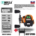 KX800 L Orange-Spool