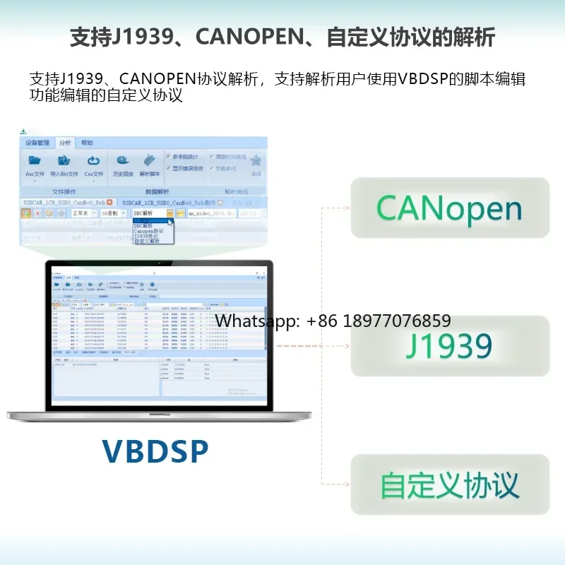 Laike Electronic Portable 2-Channel DB9 Interface USB to CAN Bus Data Protocol Analyzer Interface Card