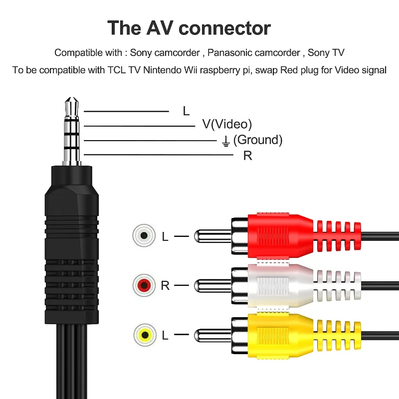 Vention jack 3.5mm a 3 rca cabo 1m macho para macho conector linha aux divisor de áudio para alto-falante pc dvd tv caixa estéreo aux cabo