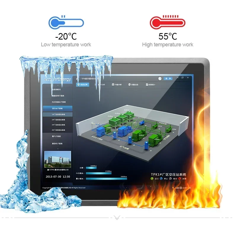 2026 BIS Touch Screen Panel 10 12 15 17 19 21.5 Inch Win10 or Android OS Embedded Ip65 Waterproof Wall Mount Industrial Panel Pc