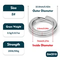 size 8