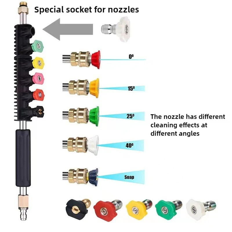 10 Pcs/set High Pressure Washer Extension, Quick Connect Power Washer Lance with 6 Nozzle Heads, Ditch Cleaning Benders