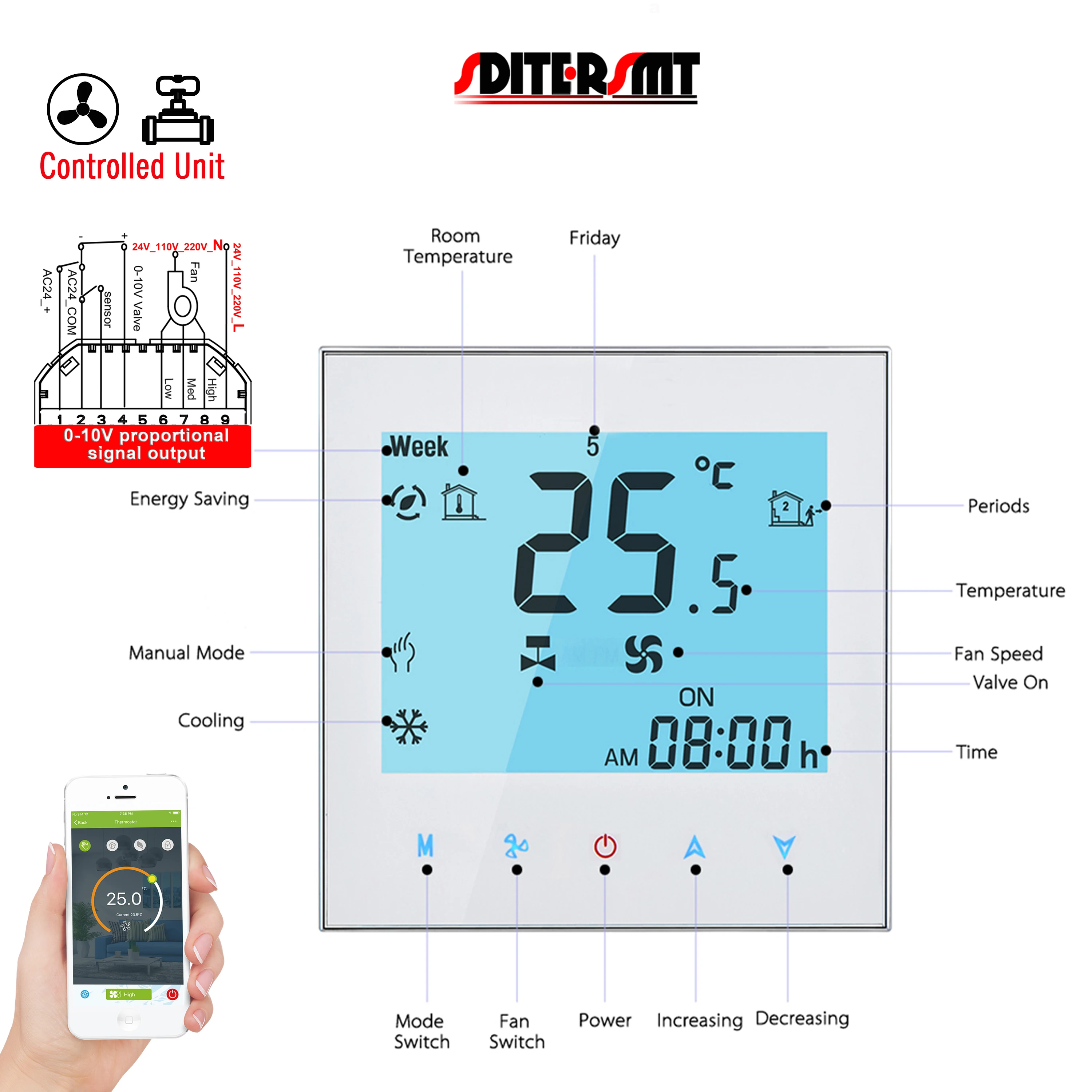 EU 24V Dual Sensor RS485/WIFI THERMOSTAT 2-Tube Fan Coil with 3-Speed Dry Contact Output and  0-10V Proportional Valve Control