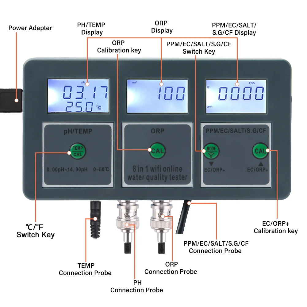 Tuya WiFi PH Meter 8 in 1 Multifunction Temp TDS Salinity S.G. EC ORP Water Quality Tester for Aquariums Pools Hydroponics