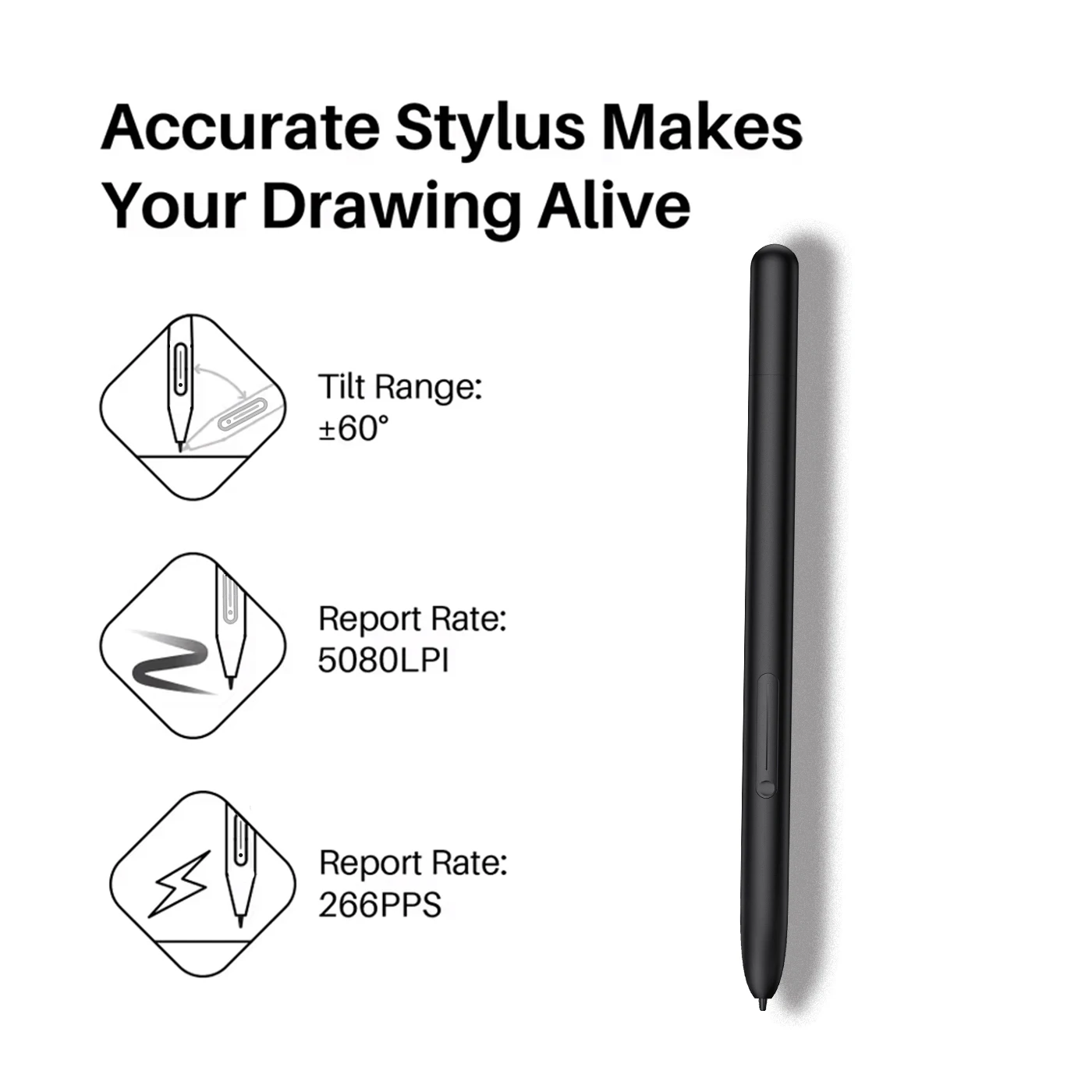 Havapen YZ 960 9x5 Inches Digital Graphic Tablet for Drawing OSU Game with Battery-Free Stylus and Glove