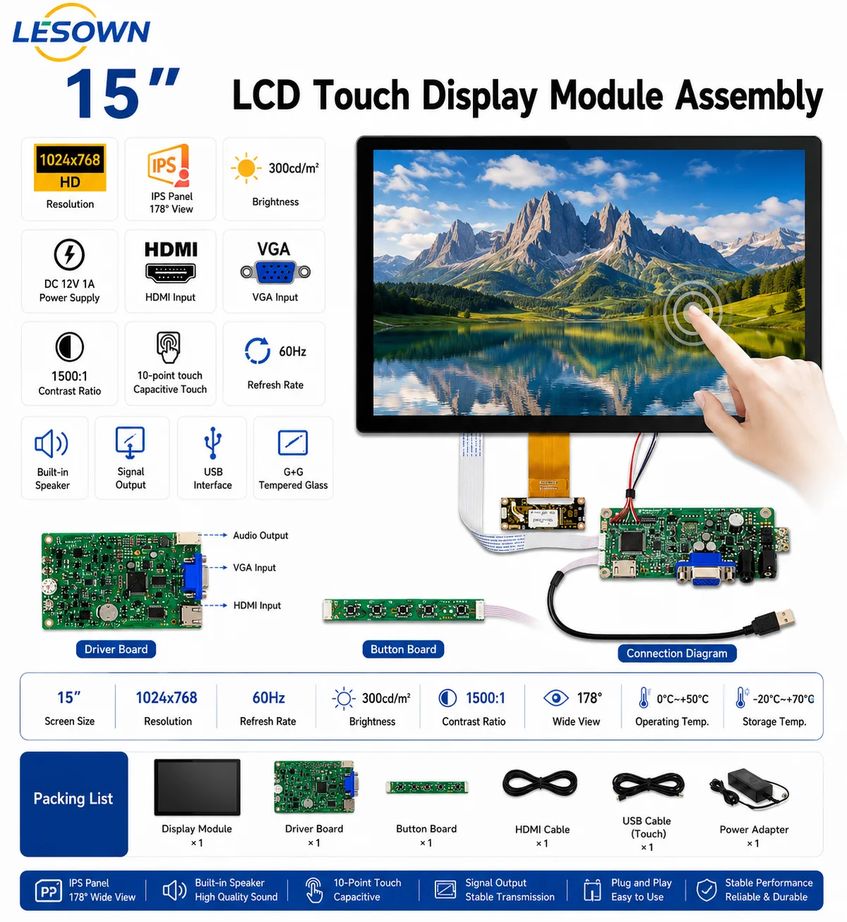 LESOWN 15inch Pantalla LCD Touch Monitor Panel 1024x768 Module Driver-Free HDTV VGA Controller Assembly with Glass