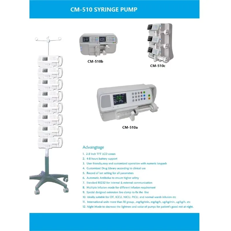 Hot Sale Factory Direct Mini Veterinary Pump with 2-Channel Flow Sensor for Nursing & Protective