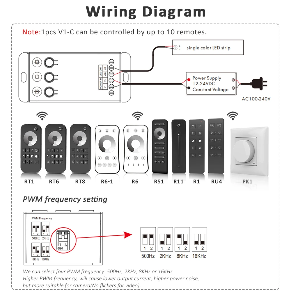 DC 12V 24V LED Dimmer Schalter 20a Konstant spannungs regler für 2,4 fcob einfarbige Licht leiste g HF-Fernbedienung