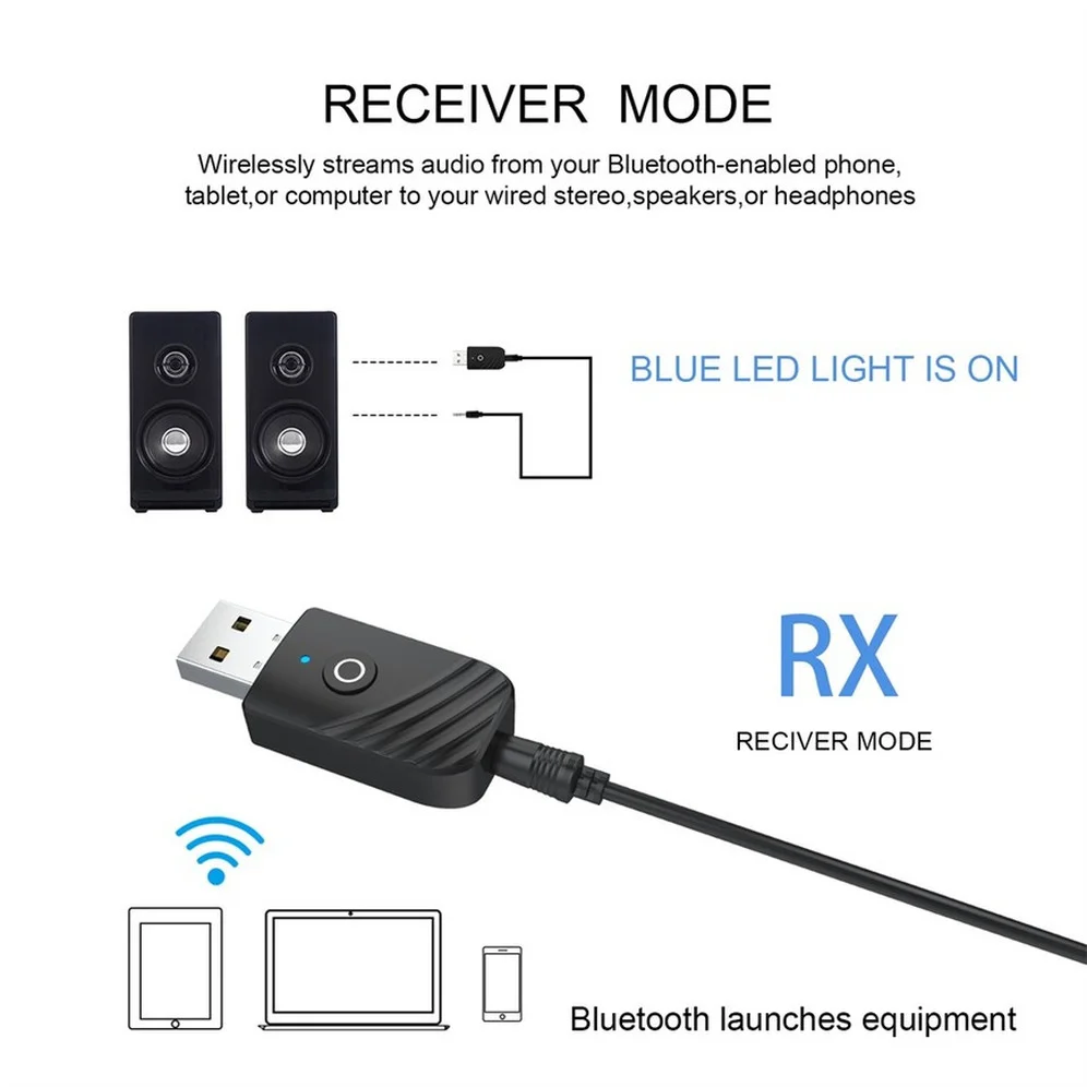 Grwibeou USB Bluetooth 5.0 Transmitter Receiver Stereo Bluetooth RCA 3.5mm AUX For TV PC Headphones Home Stereo Car HIFI Audio