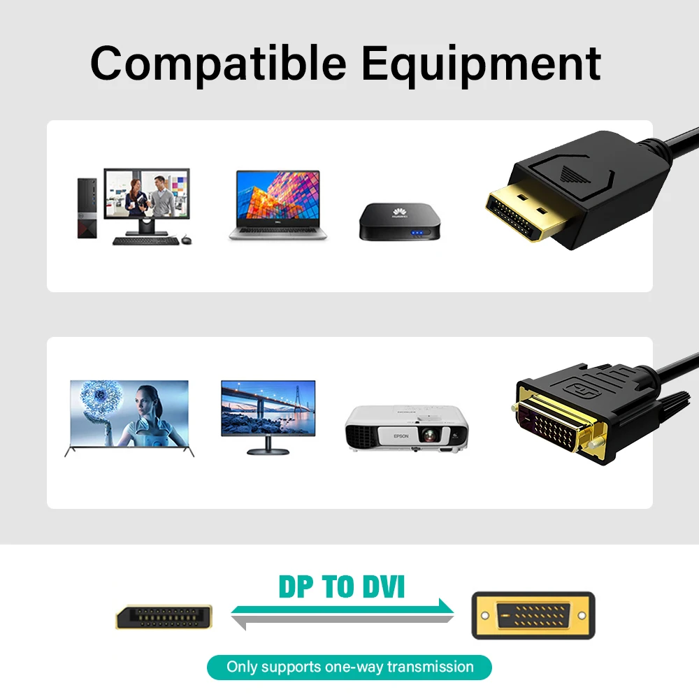 1.8M DisplayPort To HDMI Cable DP Male To Male VGA DVI HDMI Video Audio Cable 4K 1080P For Computer Laptop TV Projector Monitor image 3