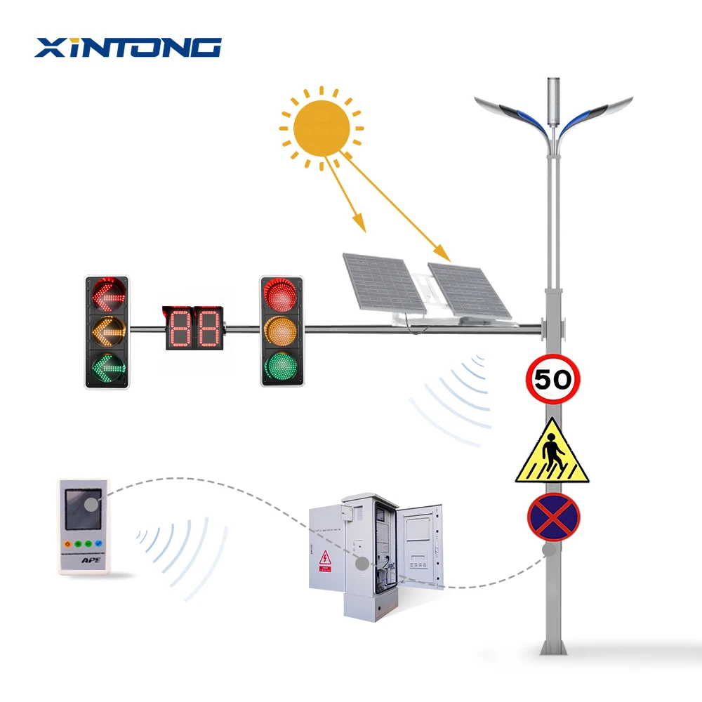 XINTONG Aluminum Full Screen LED Traffic Signal Light RGB SMD IP65