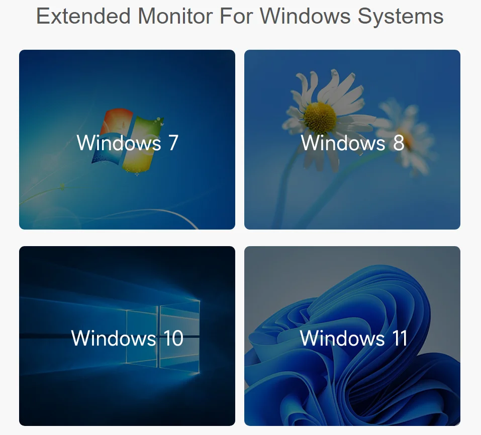 Waveshare casing PC Monitor samping 7 inci IPS 1024x600, layar sekunder tampilan pemantauan Data untuk Windows 7/8/10/11