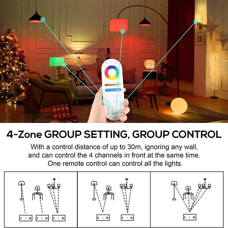 Télécommande RF 4 zones 2.4G LM091, compatible avec RGBW CCT RGB LED, contrôleur de gradation, écran tactile 4 canaux