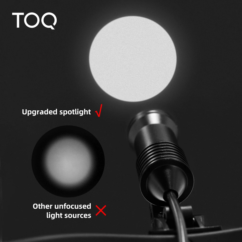 2.5X 3.5X 420mm Portable Dental Magnifier Dental Lab Medical Loupes Magnification Binocular Headlight Head Lamp 3W/5W