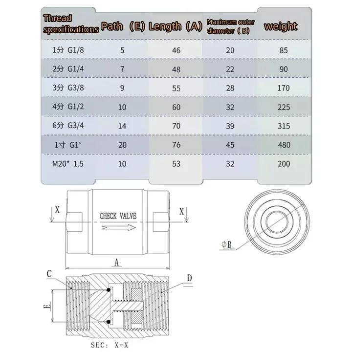 High-pressure one-way valve boiler steam high temperature check valve water pipe water pump gas-liquid check valve,304SS