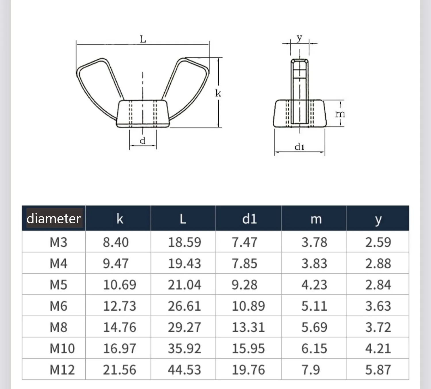 2/5/10pcsM3 M4 M5 M6 M8 M10 M12 Butterfly Wing Nuts 304/316 Stainless Steel Wing Nuts Claw Special Shaped Hand Tighten Nut