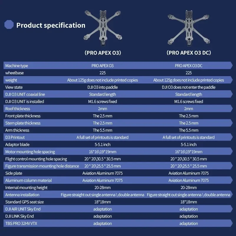 PRO APEX5 O3 5-calowy zestaw 225mm rama FPV rama wyścigowa dla jednostki powietrznej O3 HD Quadcopter z włókna węglowego zestaw ze szkieletem ramię