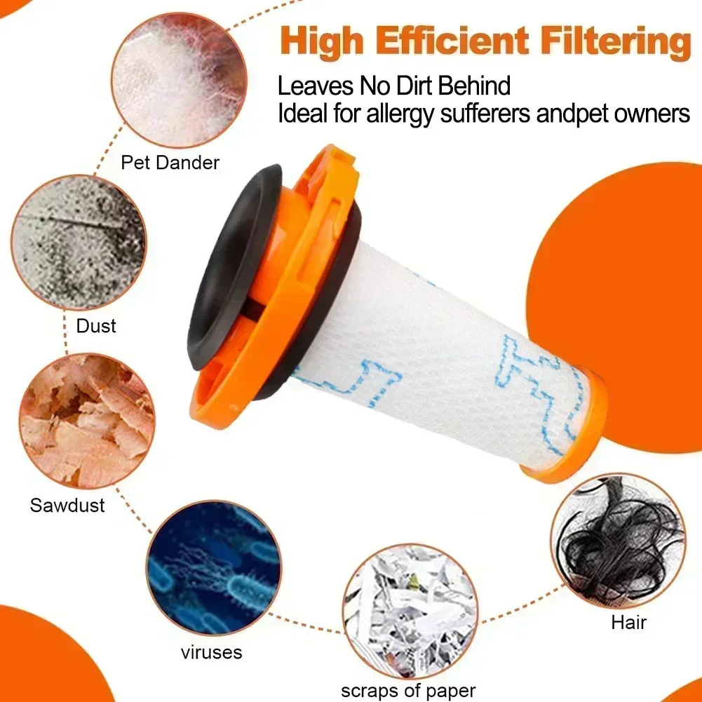 6/3/1PCS Pre-Filter For X-Force For Flex 9.60 For Aqua (RH20C2WO, RH20C0WO,RH20COWO) For X-Force For Flex 9.60 Allergy RH2038WO