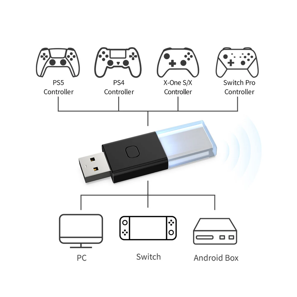 For Switch Xbox Pro USB Receiver Bluetooth-compatible Controller Dongle Adapter for PS4/5 Bluetooth-compatible 5.0 Adapter