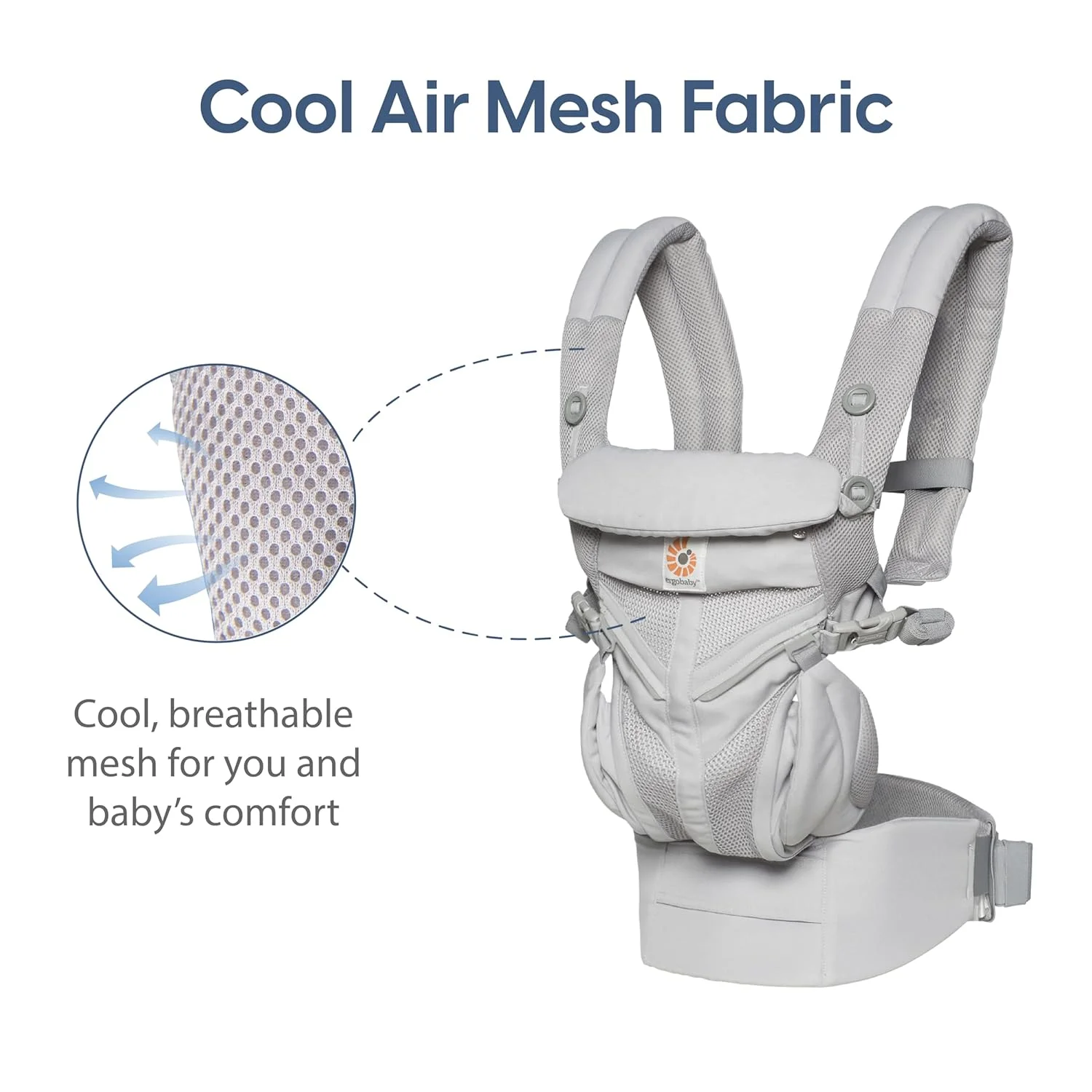 Omni 360 All-Position Baby Carrier for Newborn to Toddler with Lumbar Support (7-45 Pounds)