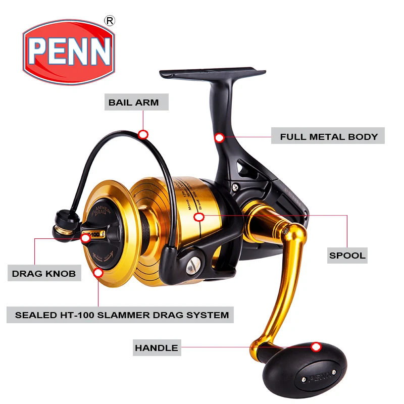 PENN Spinfisher 9500 Line Capacity: A Deep Dive into Performance