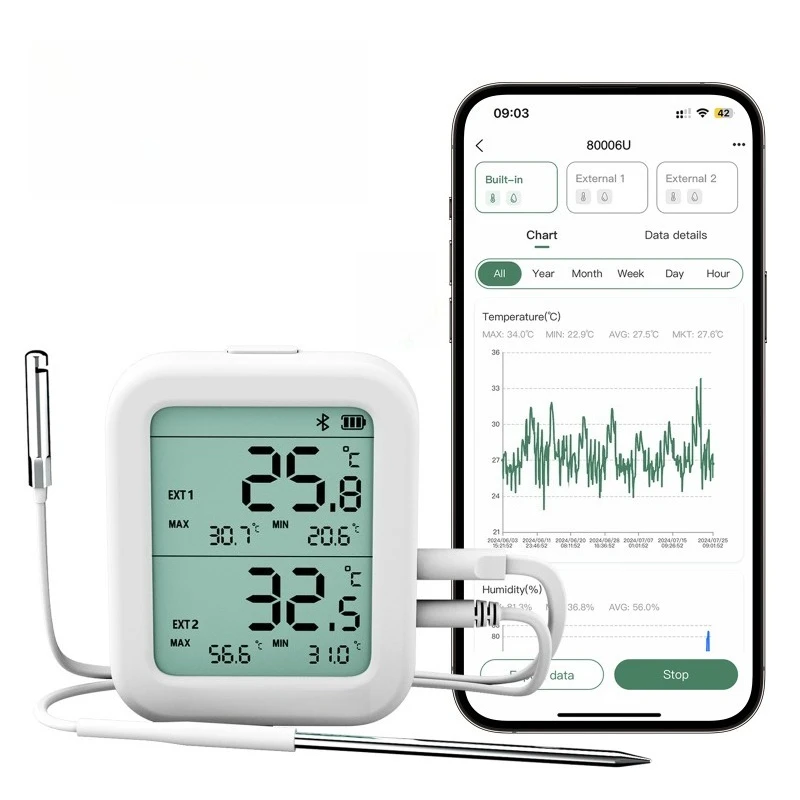 

Agricultural Temperature Monitoring Humidity and Temperature Monitors