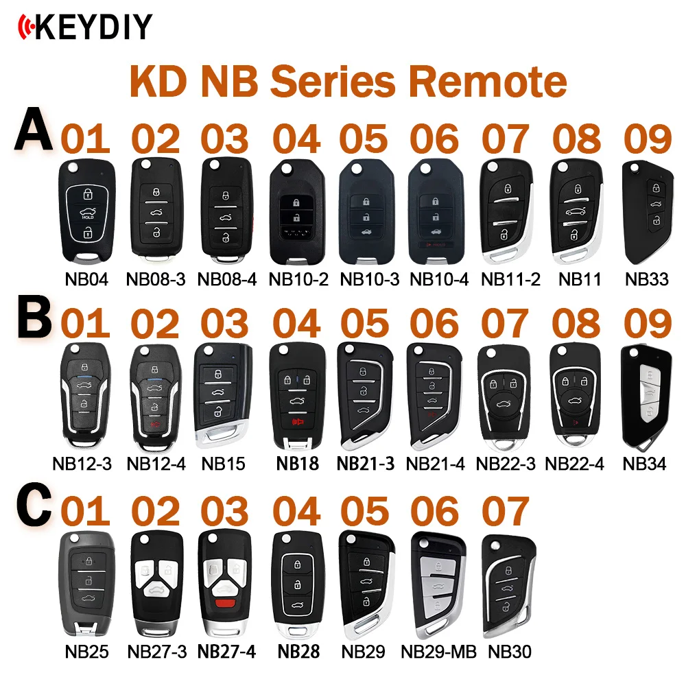 KEYDIY NB Universal Blank Remote Car Key NB04/0810/11/12/15/18/21/22/25/27 NB28 NB29 NB30 For KD MINI Generator/KD-X2 Machine