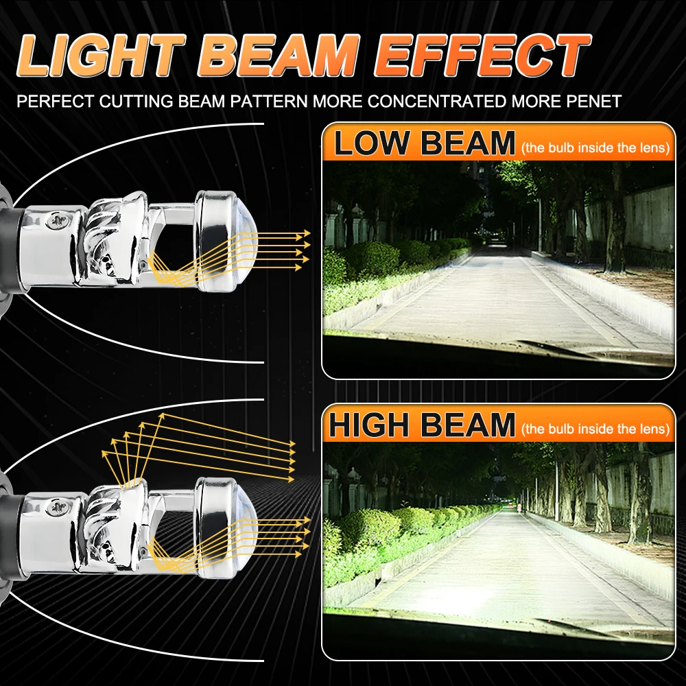 Led Projector Lens H7 H4 H11 Headlight 1200000LM Canbus H8 9005 9006 HB3 HB4 Auto Lamp 6000K Turbo Mini Lens Bulb For Car/Moto