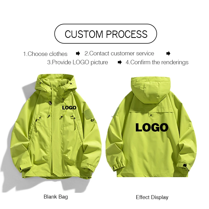 Custom logo man Jacket Casual Comfortable Teenage Simple Versatile Jacket  personality customization woman coat DIY photo