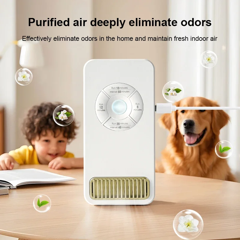 

1PC, Pet cat air purifier, built-in sensor, automatically stops working, runs automatically, USB power supply, purifies air, cle