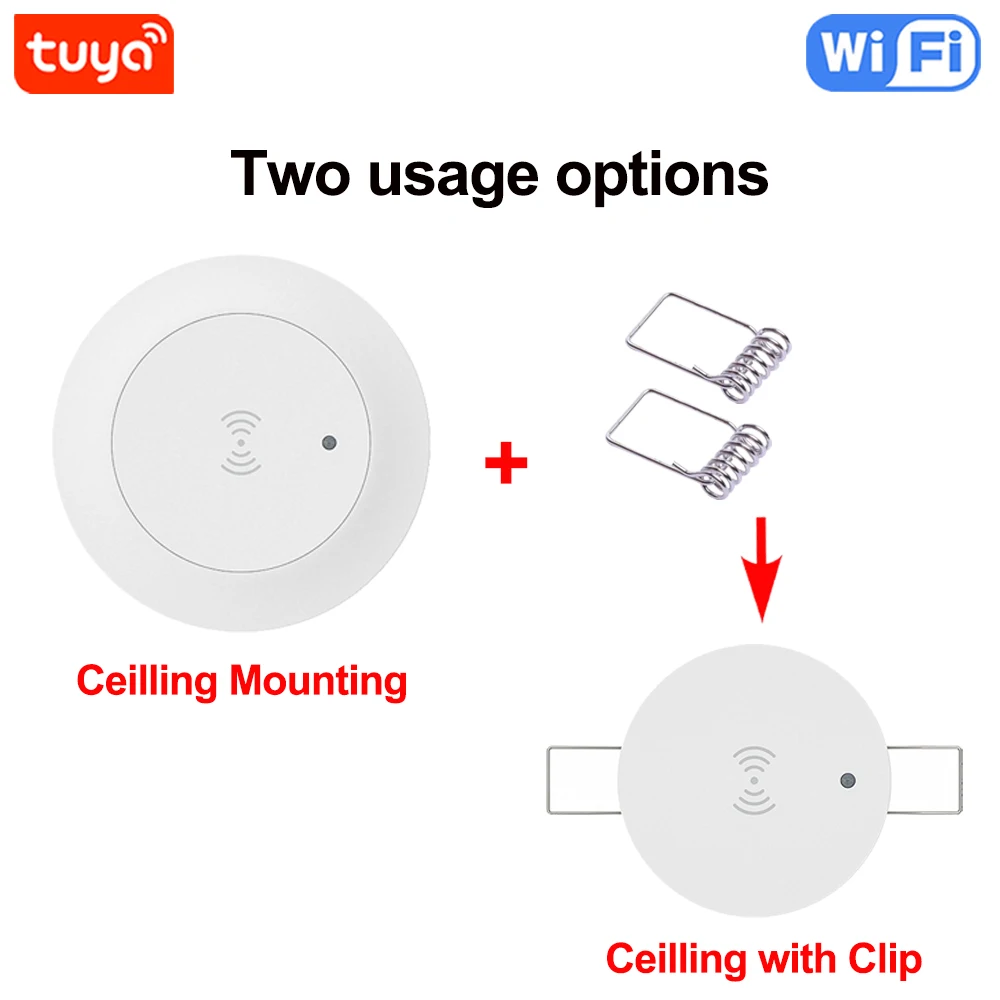 Haozee Tuya WiFi/ZigBee 24G MmWave Radar Smart Menselijke aanwezigheid Met Verlichting Detector Ondersteuning Lichtschakelaar 95 ~ 250V